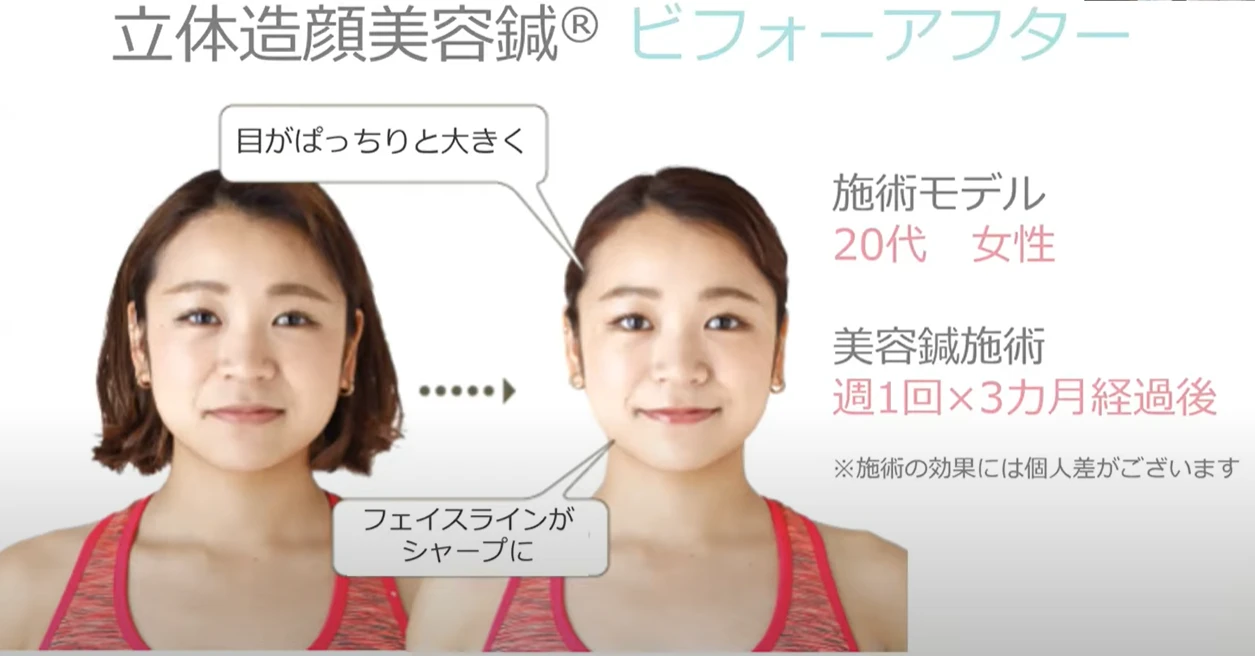 お客様の声と実績