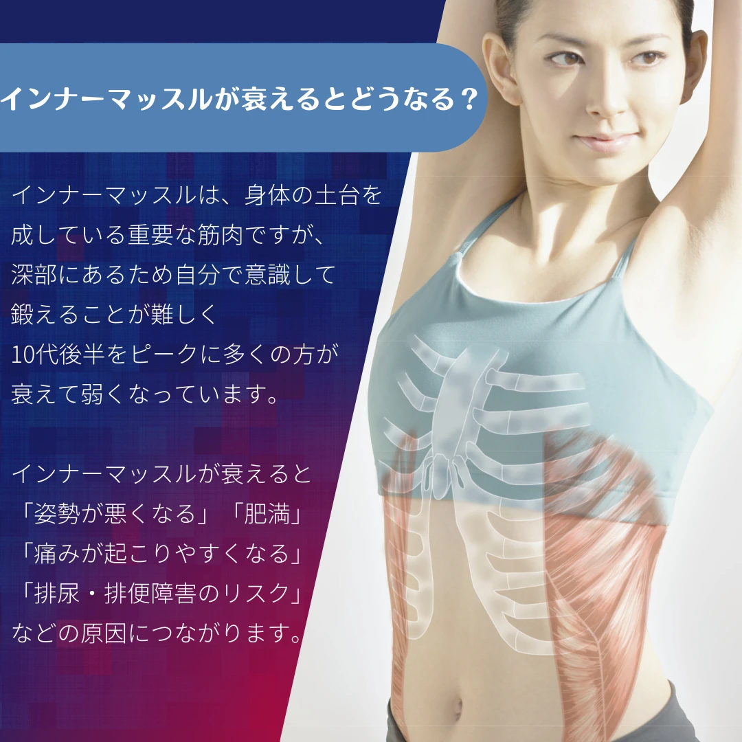 インナーマッスルの重要性