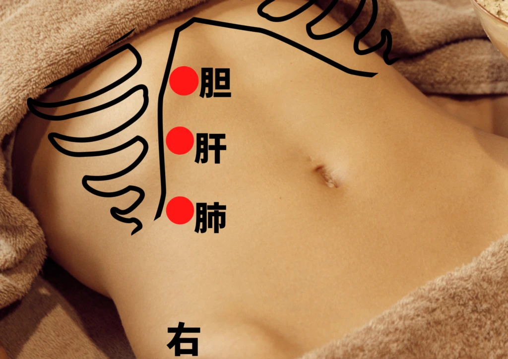 疲労回復とストレス解消