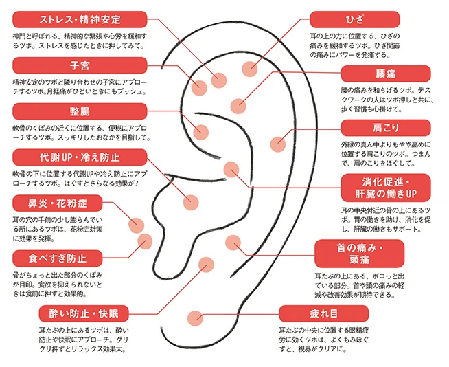 安心・丁寧な施術