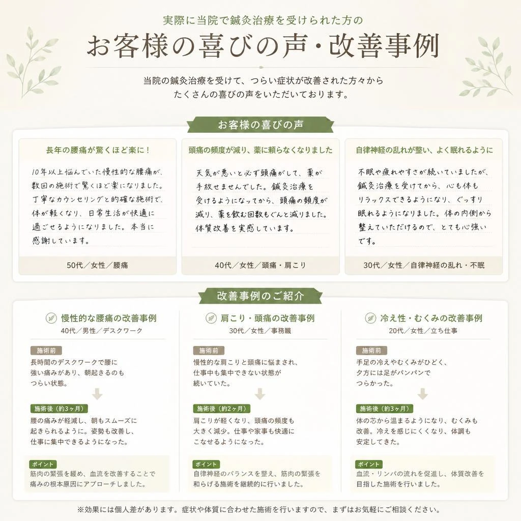 4. お客様の体験談