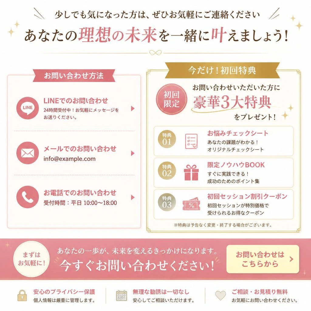 7. お問い合わせと初回特典