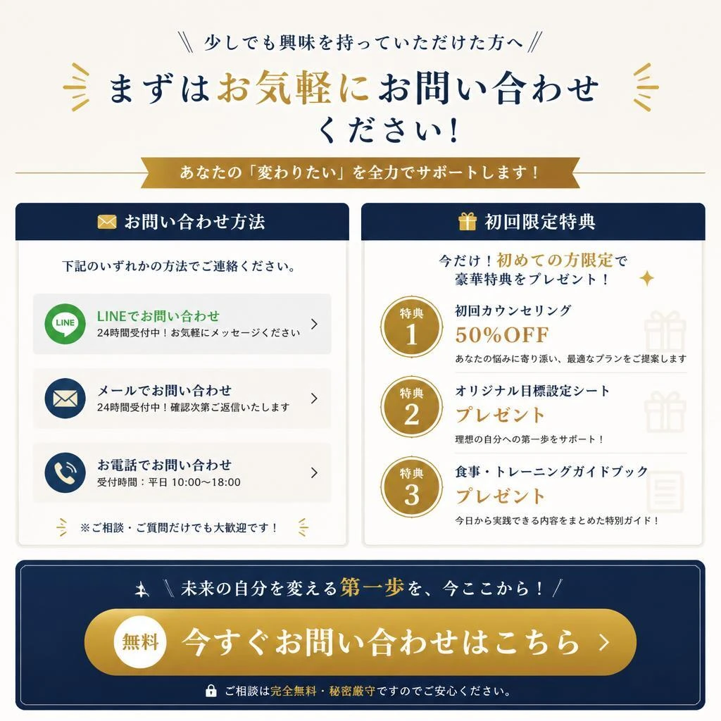 7. お問い合わせと初回特典
