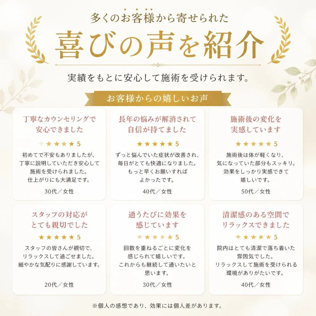 口コミ&実績