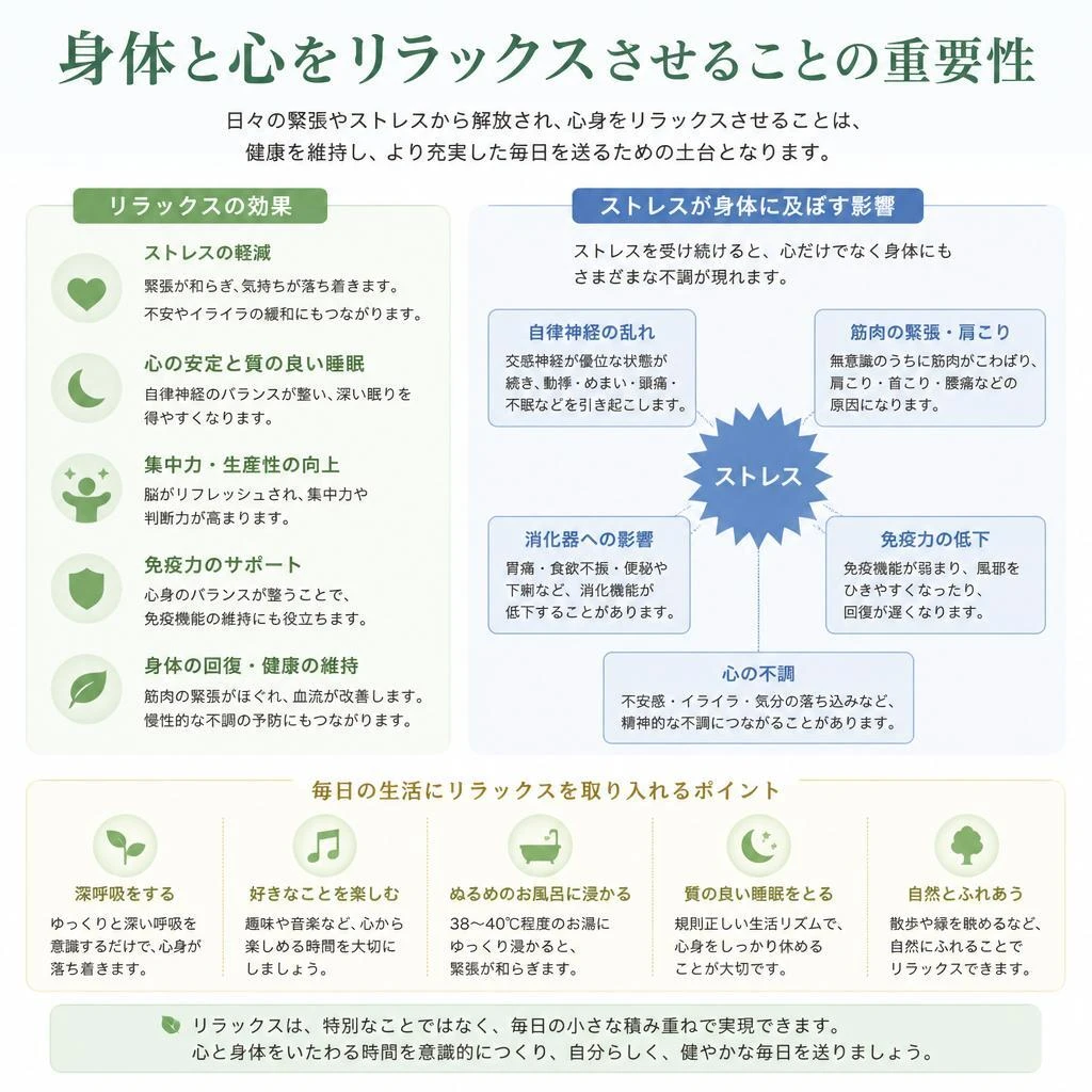 リラクゼーションの重要性