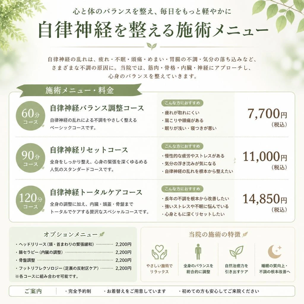 施術メニューと料金