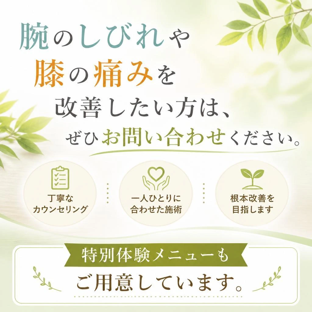 お問い合わせと初診予約