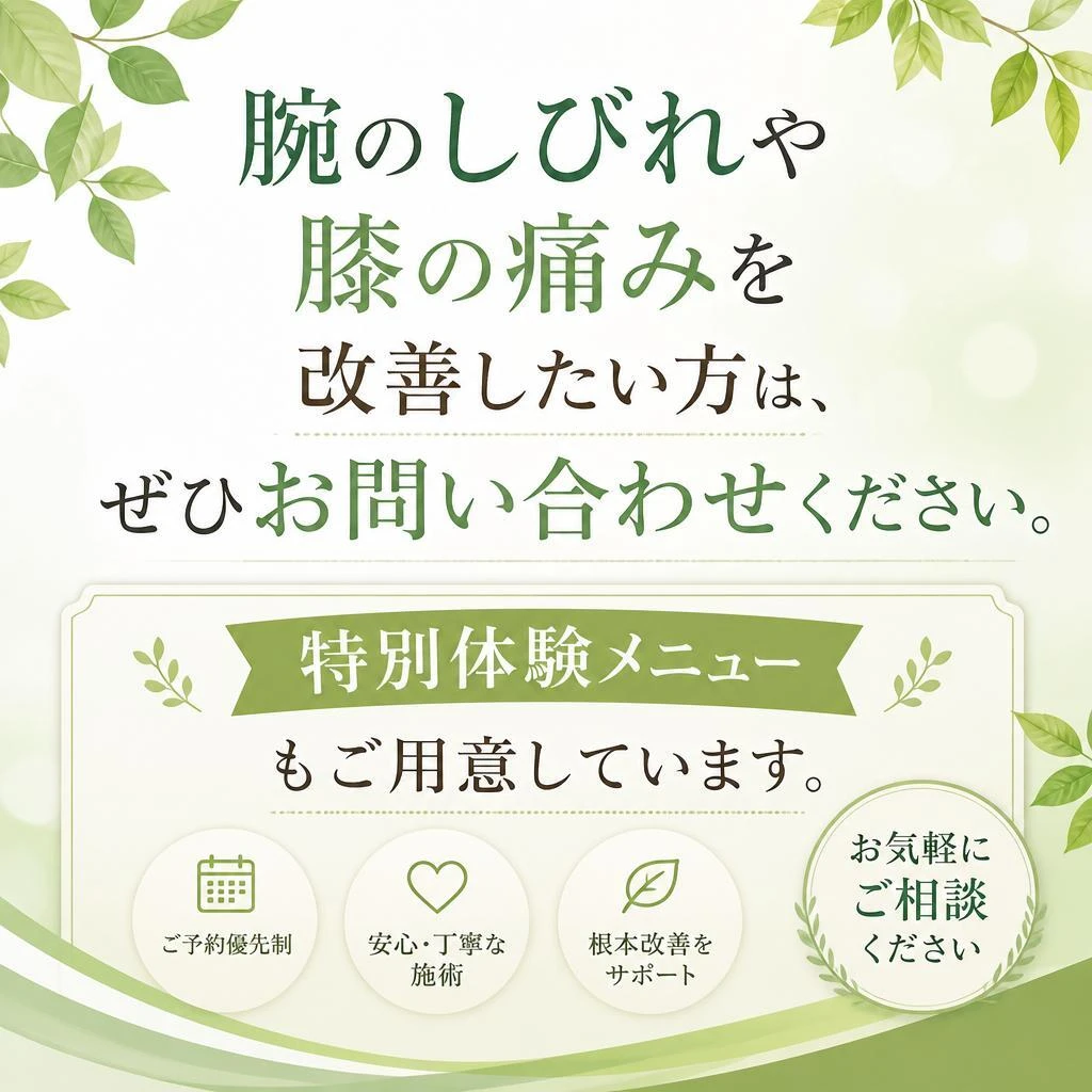お問い合わせと初診予約