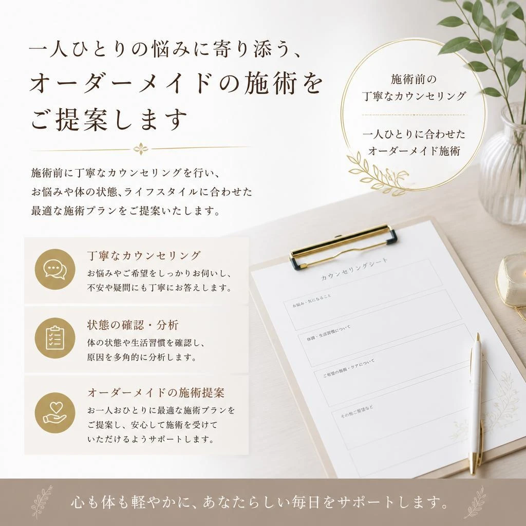 カウンセリングとオーダーメイド施術
