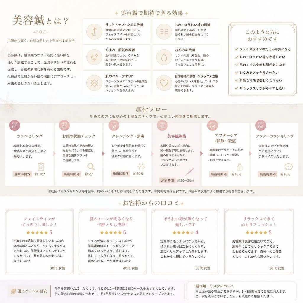 4. 効果的な施術内容