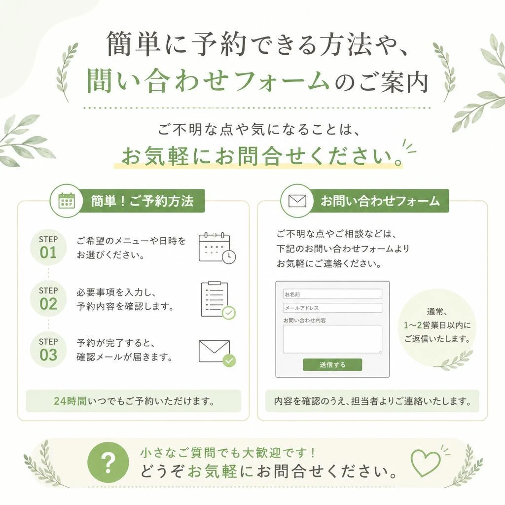 7. お問い合わせ・予約方法