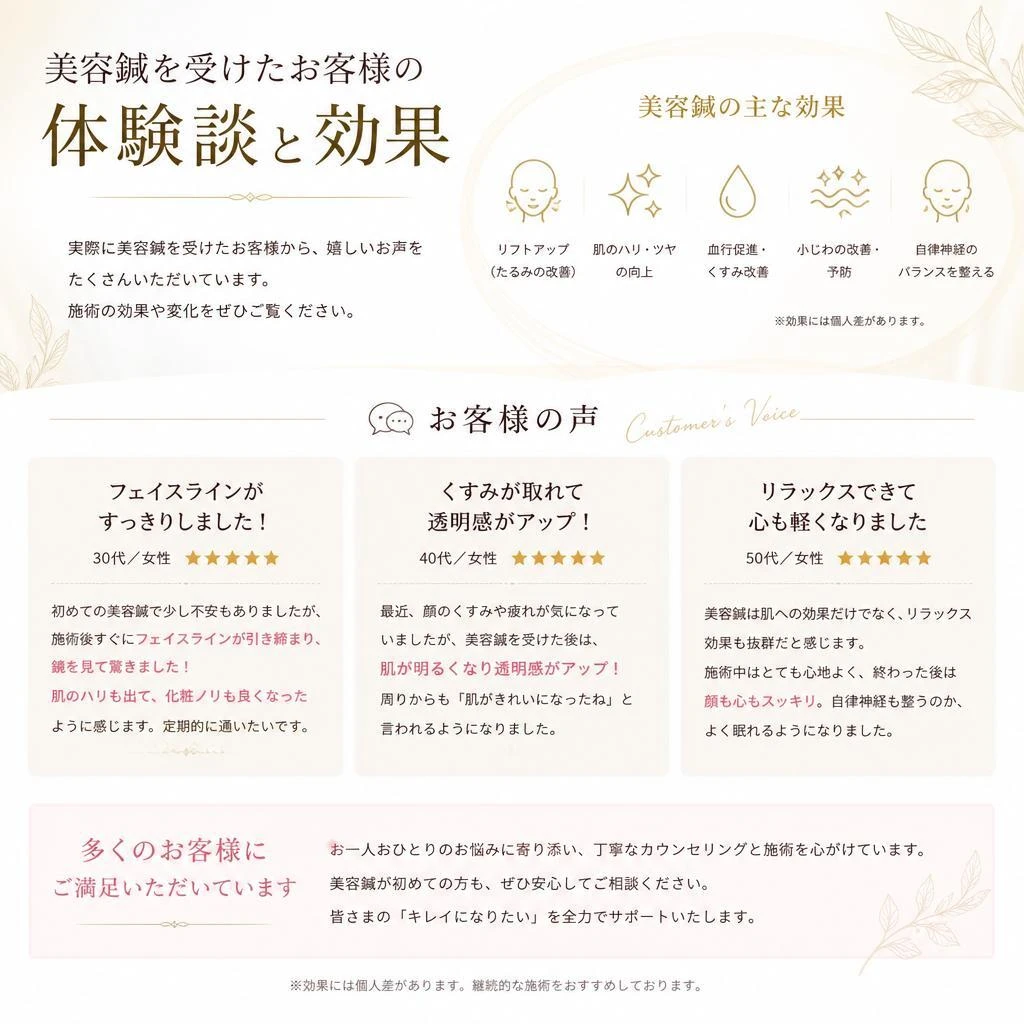 実際の効果とお客様の声