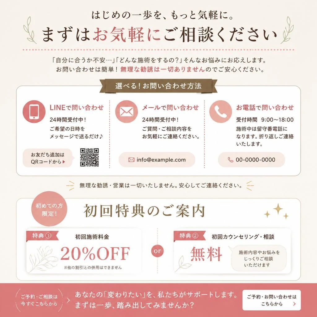 7. お問い合わせと初回特典