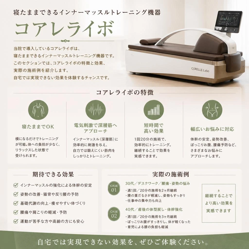 コアレライボのご紹介