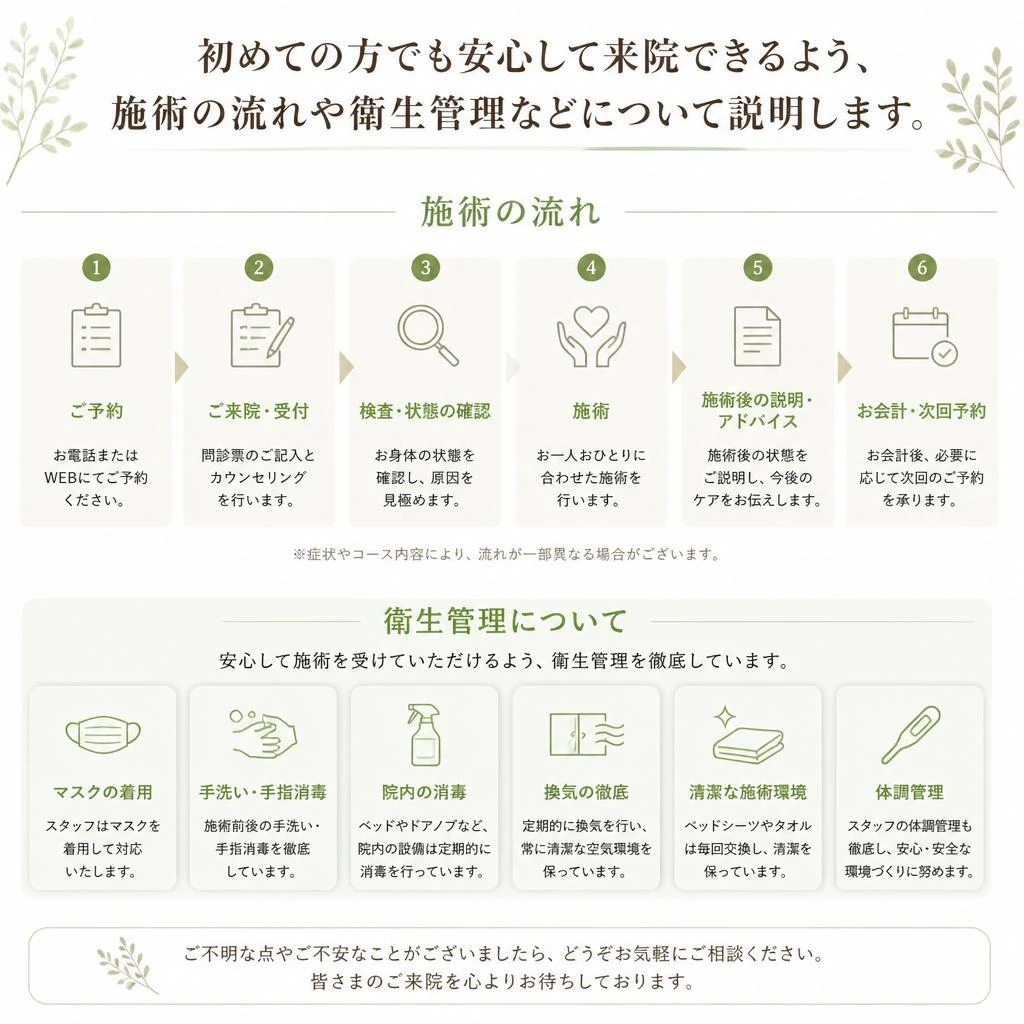 5. 施術の流れと安心・安全への配慮