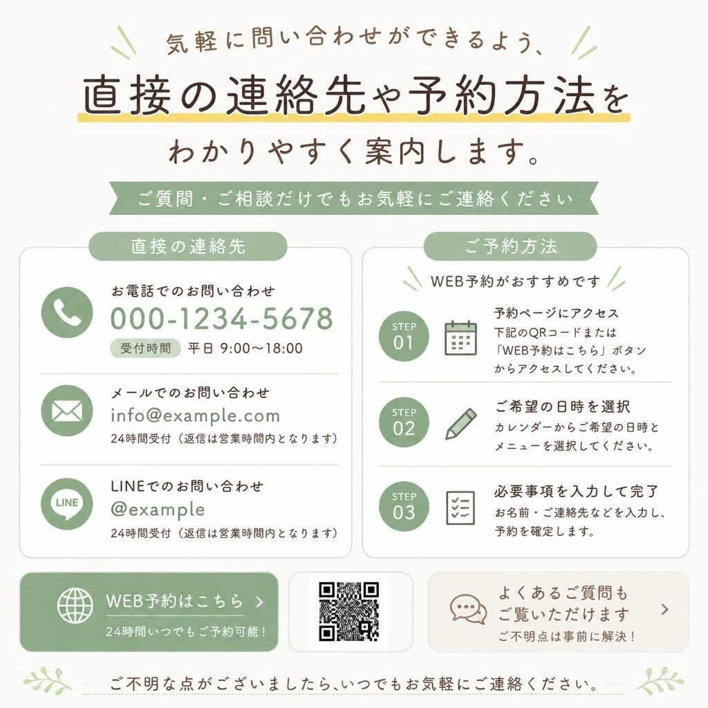 7. お問い合わせ・予約