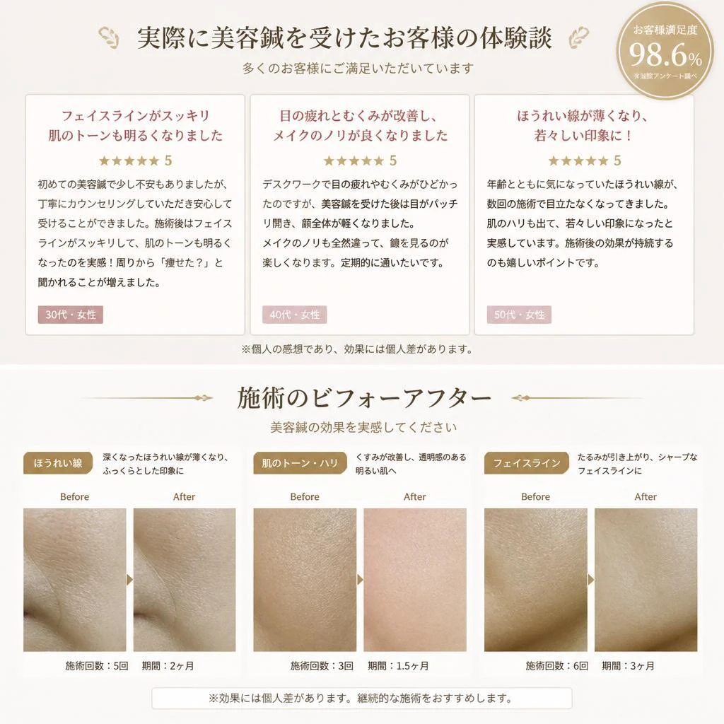 4. お客様の声 | 実績紹介