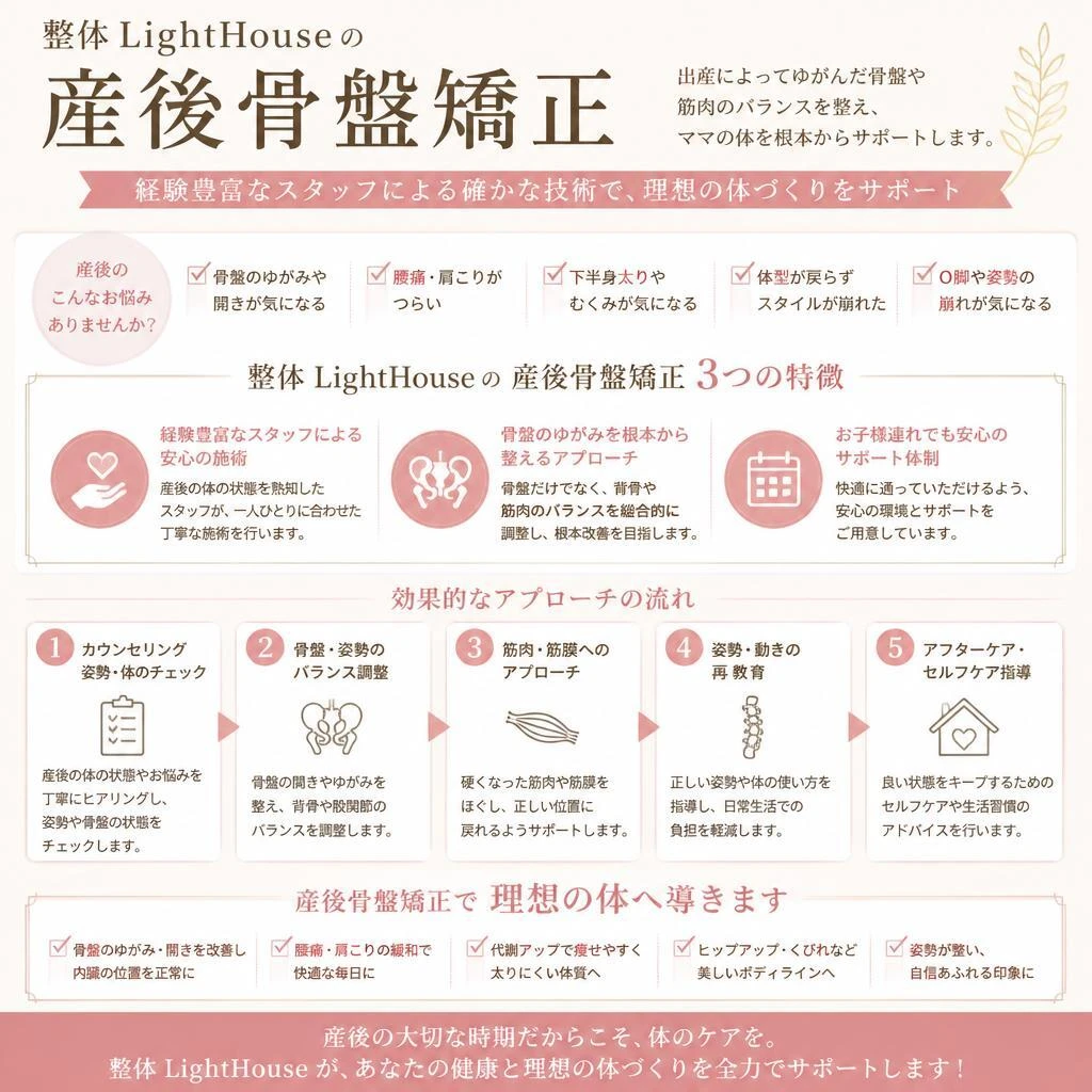 整体LightHouseの産後骨盤矯正