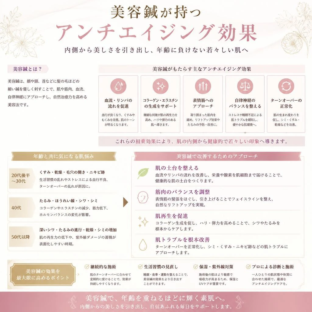 アンチエイジングに最適な施術