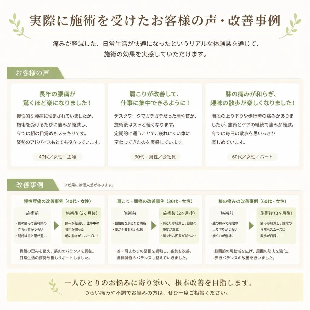 お客様の声：改善事例