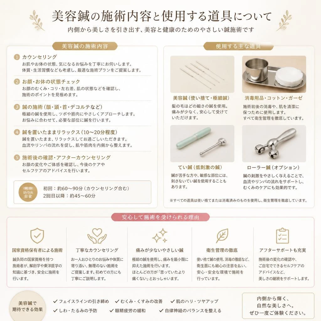 美容鍼の施術内容
