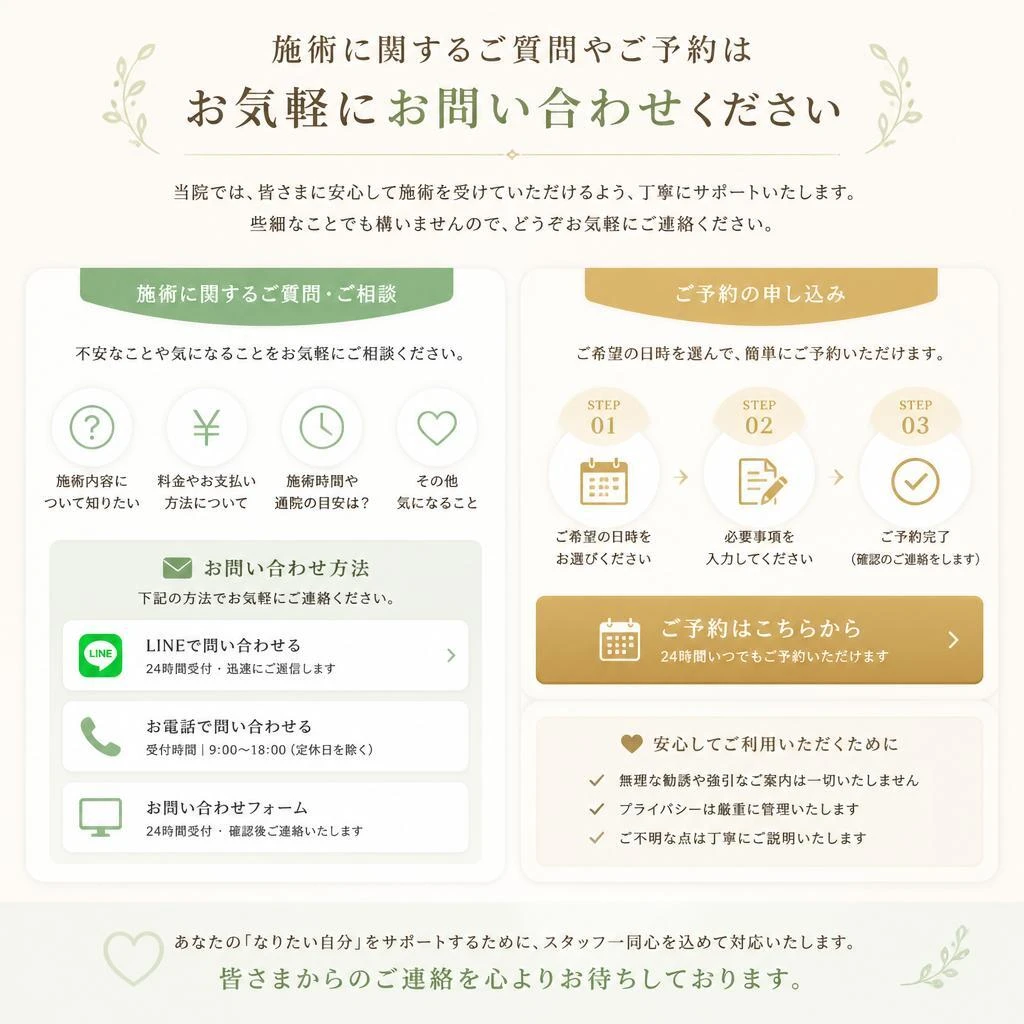 今すぐお問い合わせを！