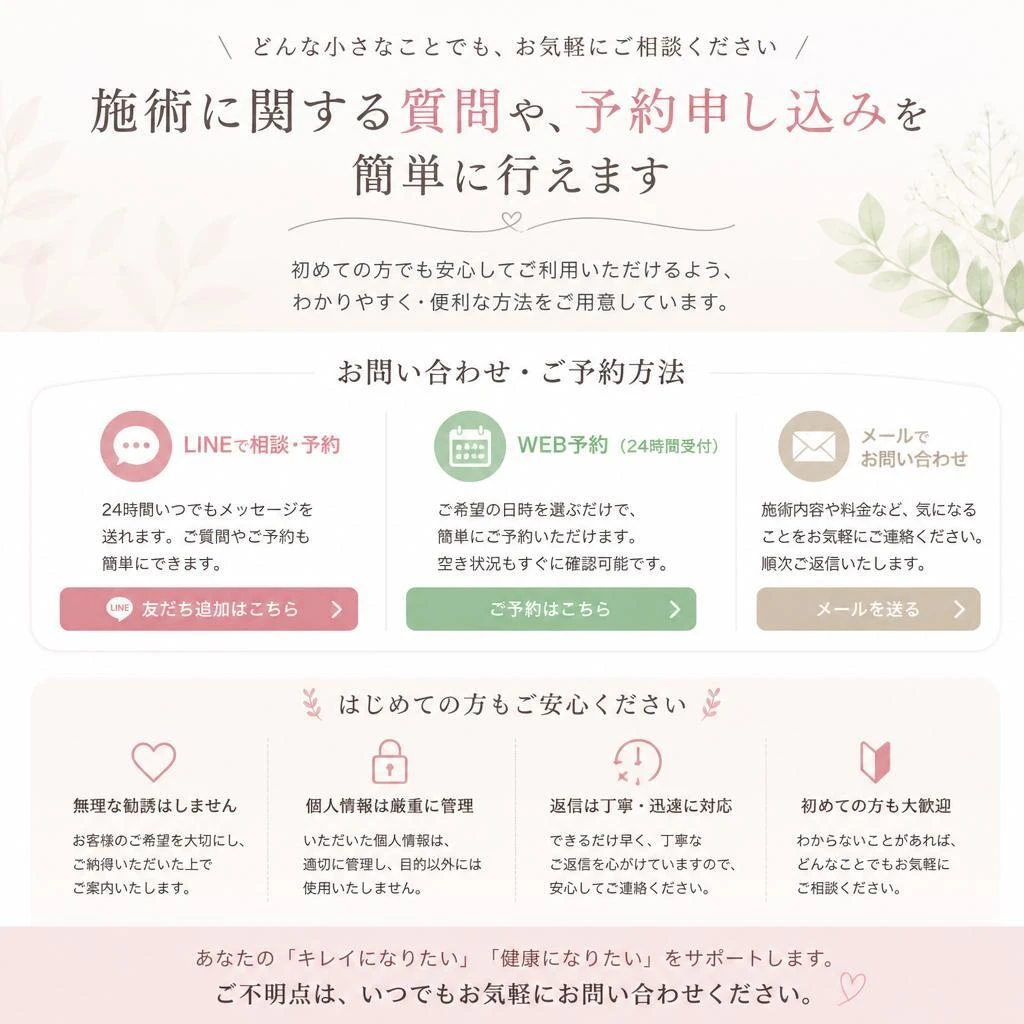 今すぐお問い合わせを！