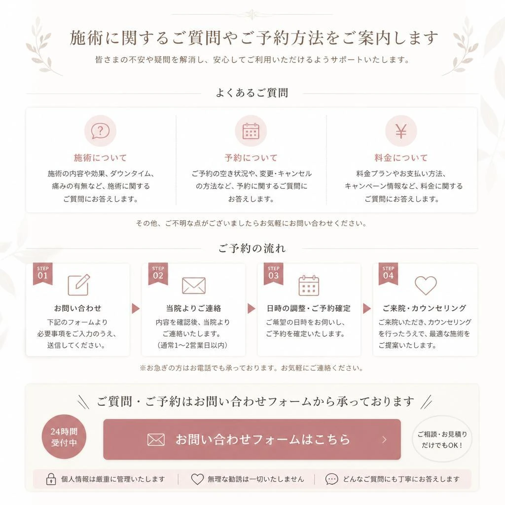 お問い合わせ