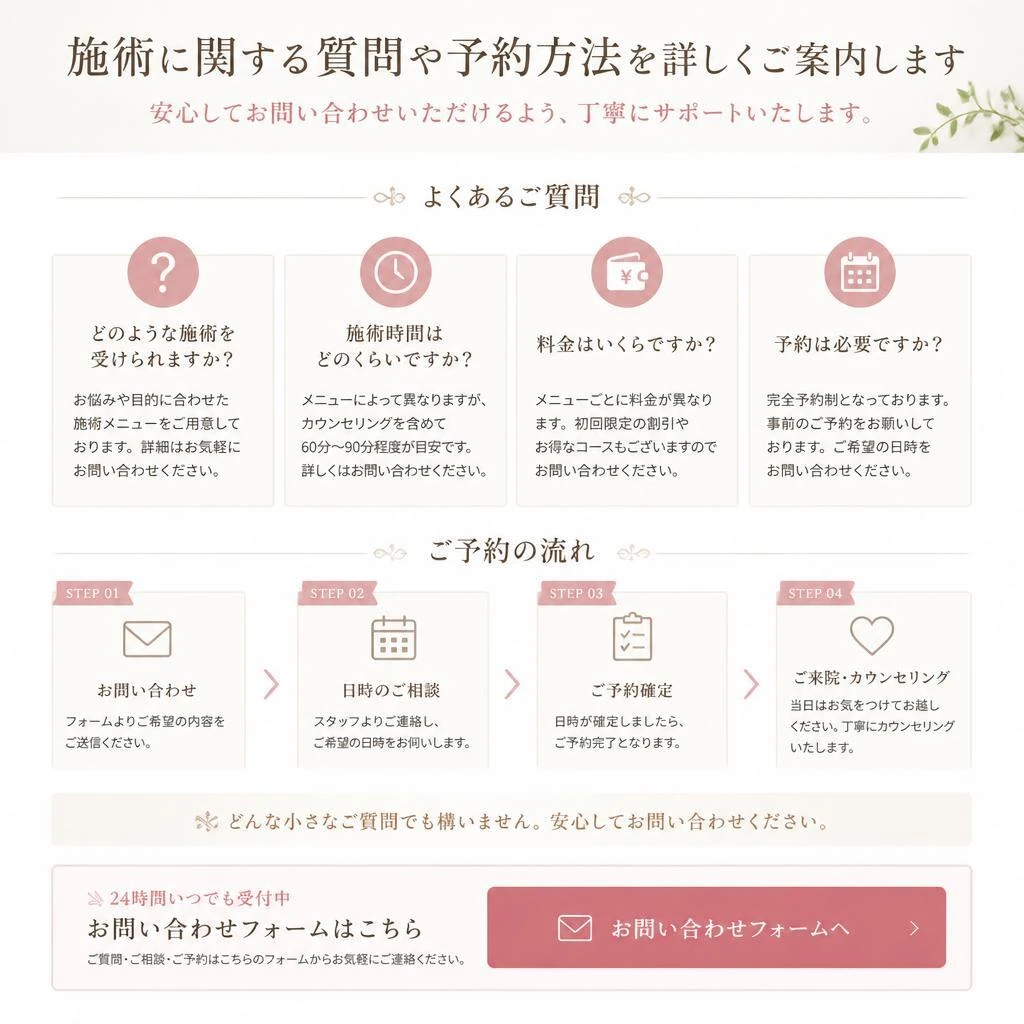 お問い合わせ