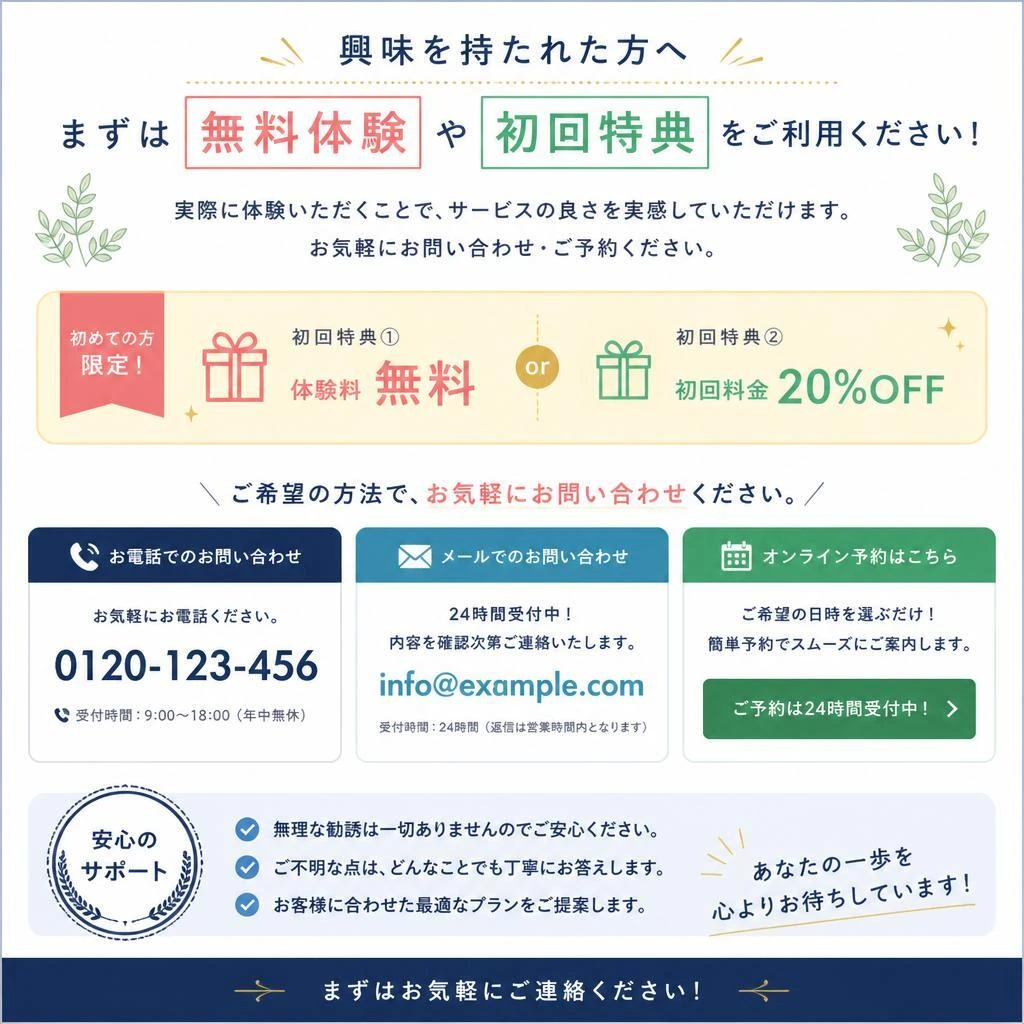 今すぐお問い合わせを！