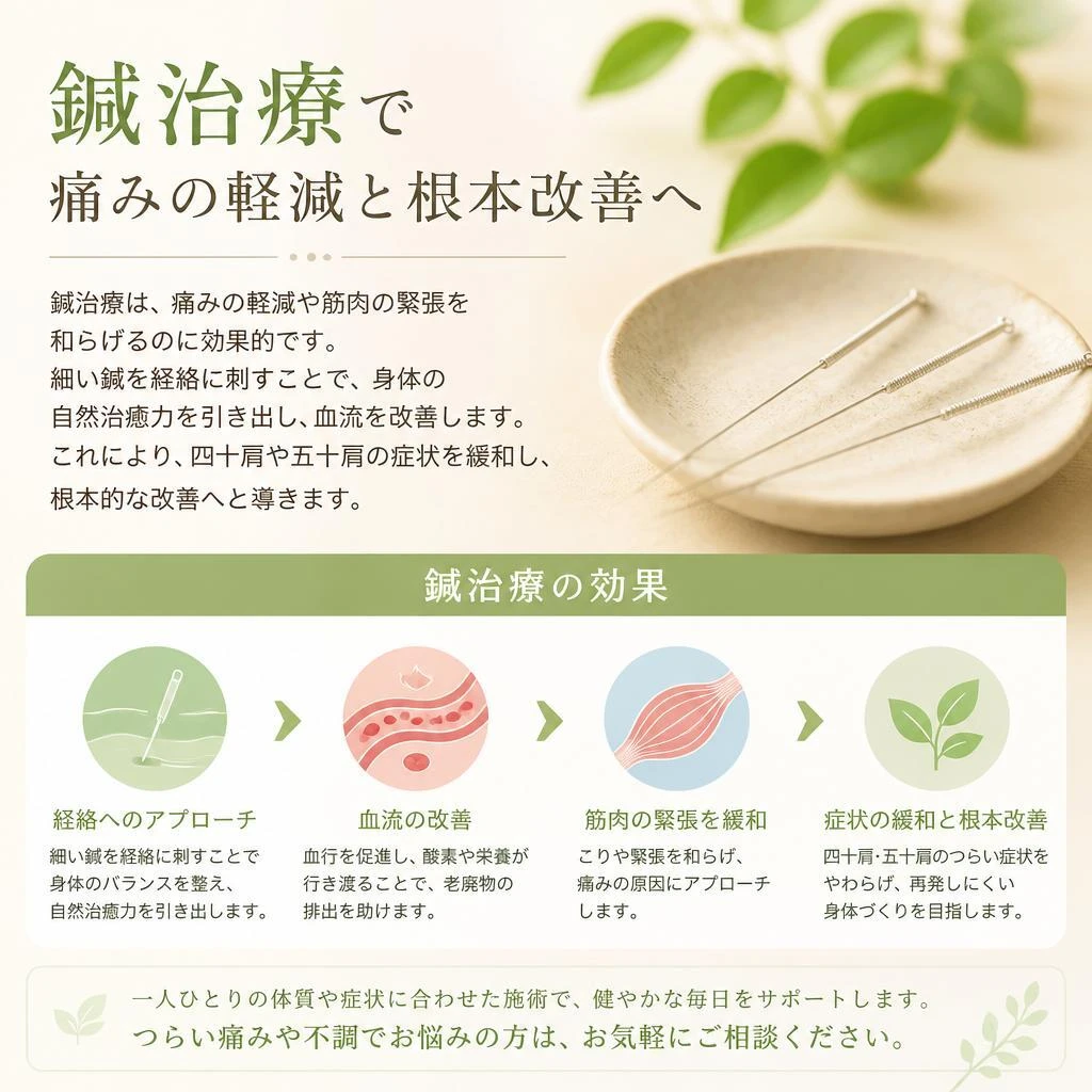 鍼治療の効果