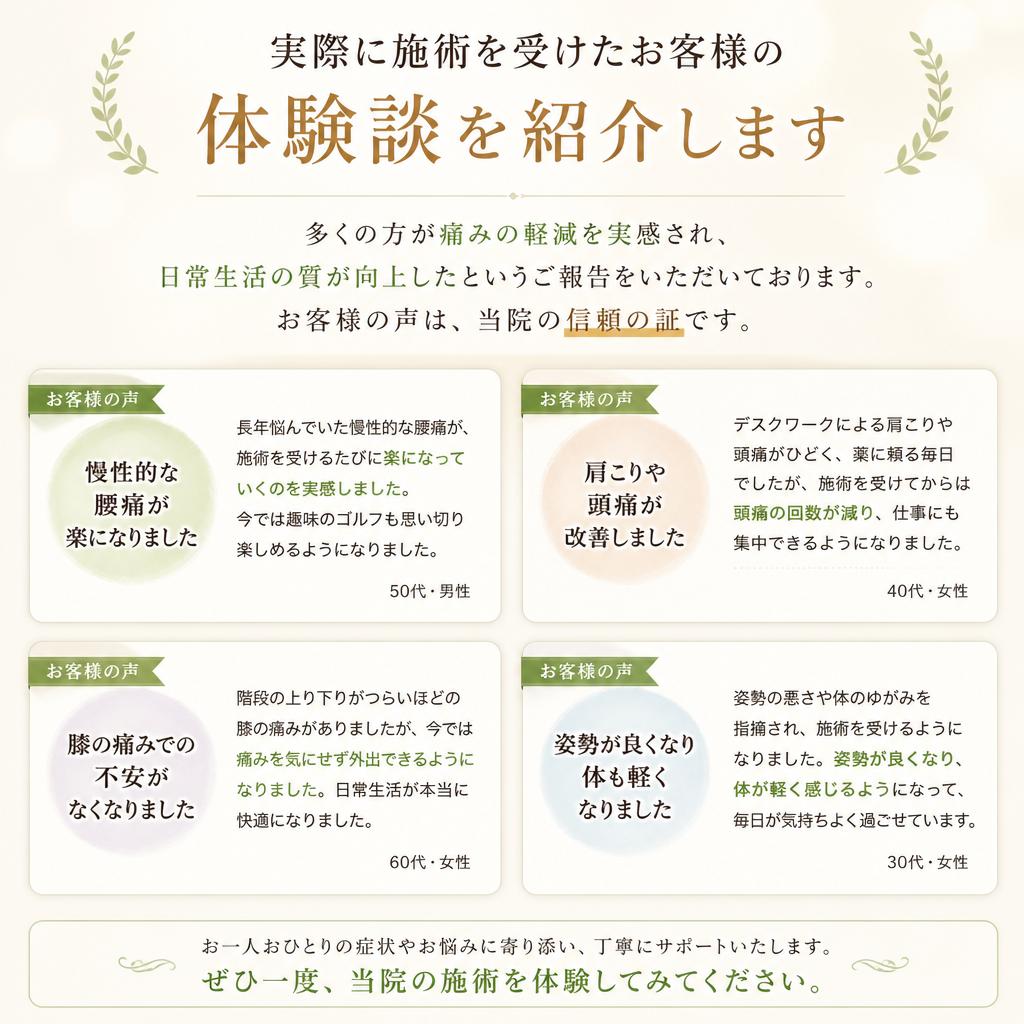 実績とお客様の声