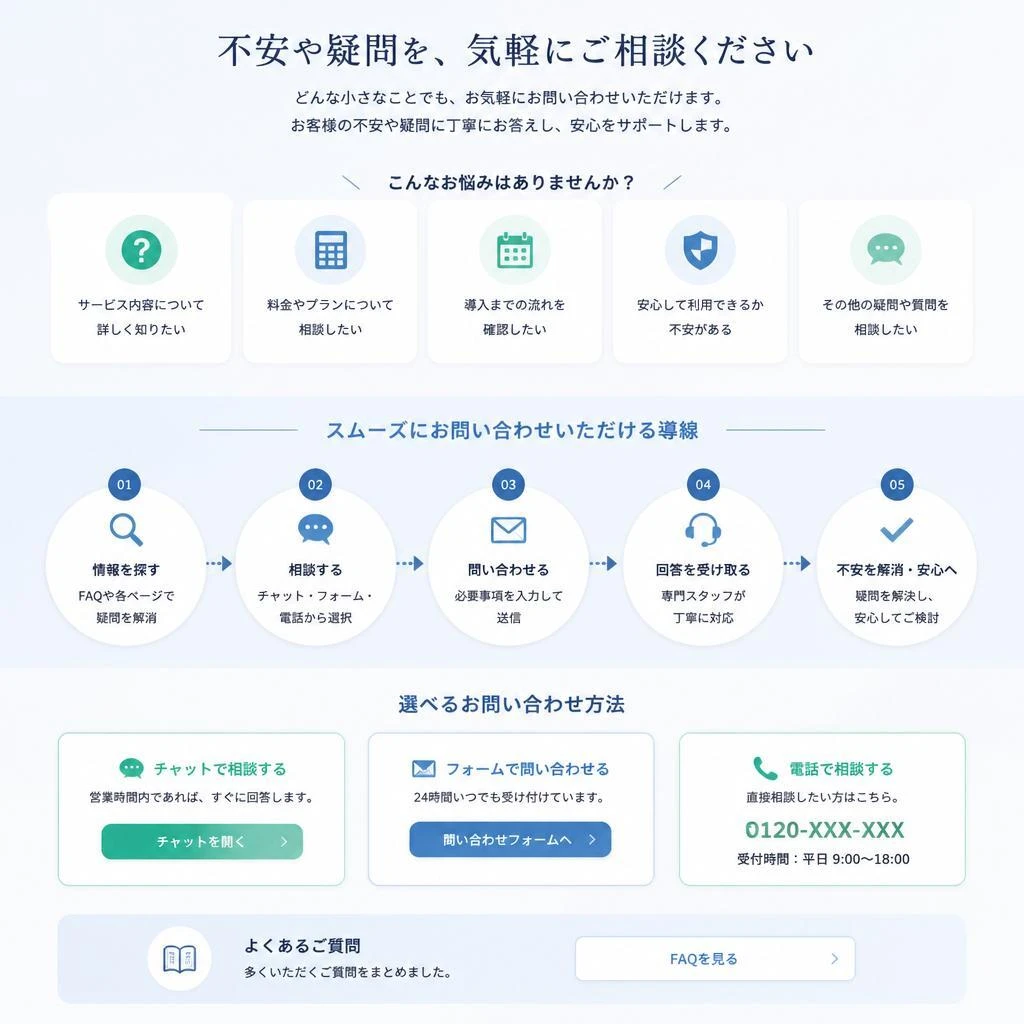 お問い合わせ