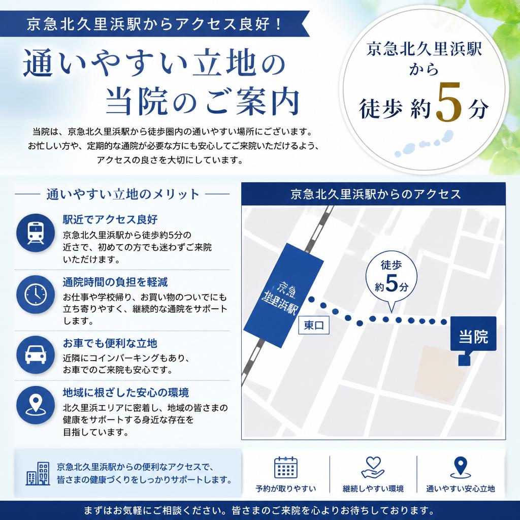 北久里浜の立地とアクセス