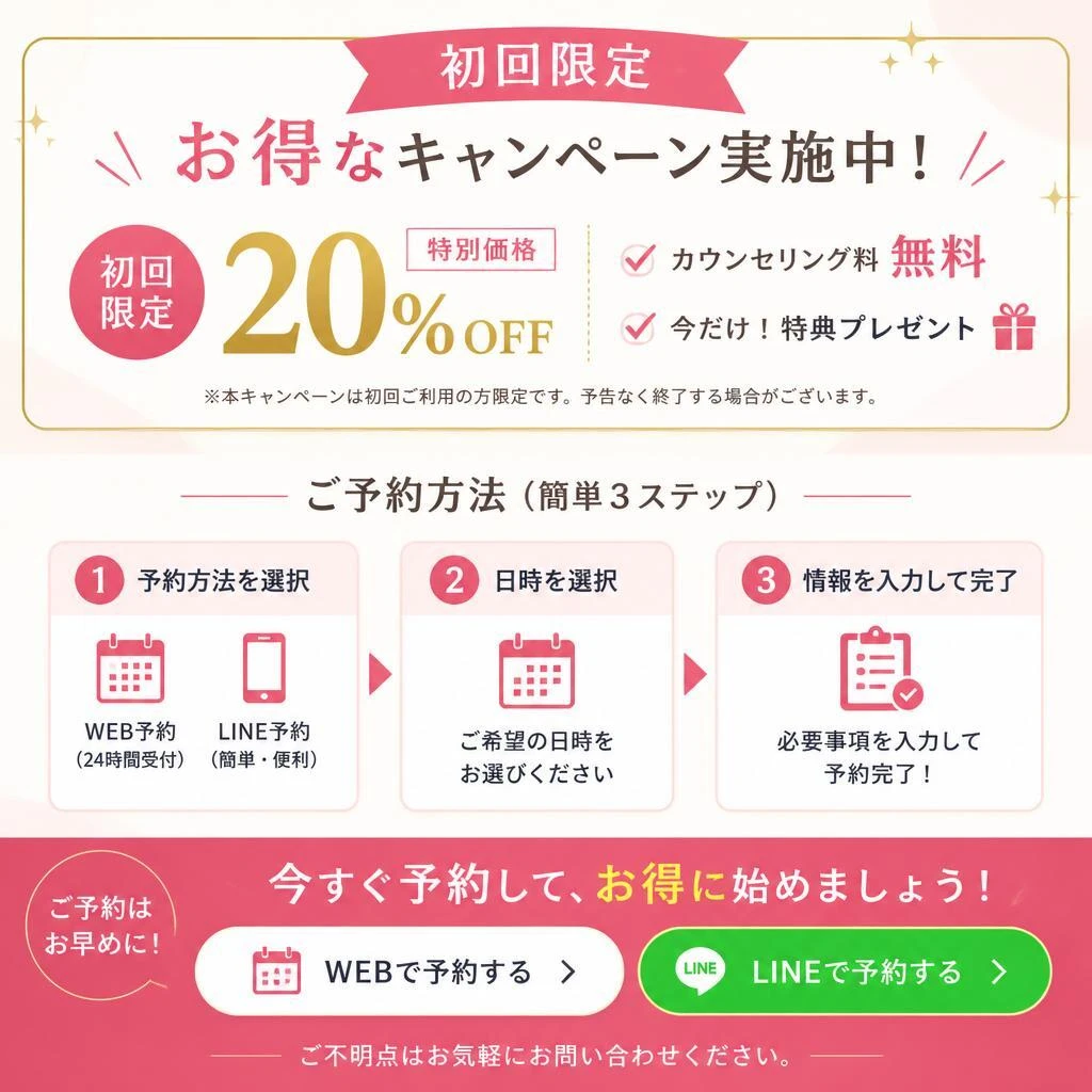 今すぐお問い合わせを！