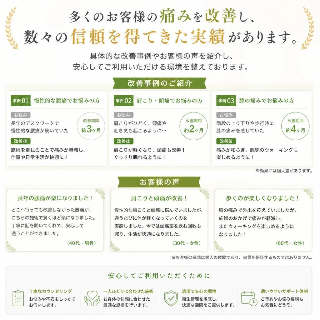 実績と信頼の証