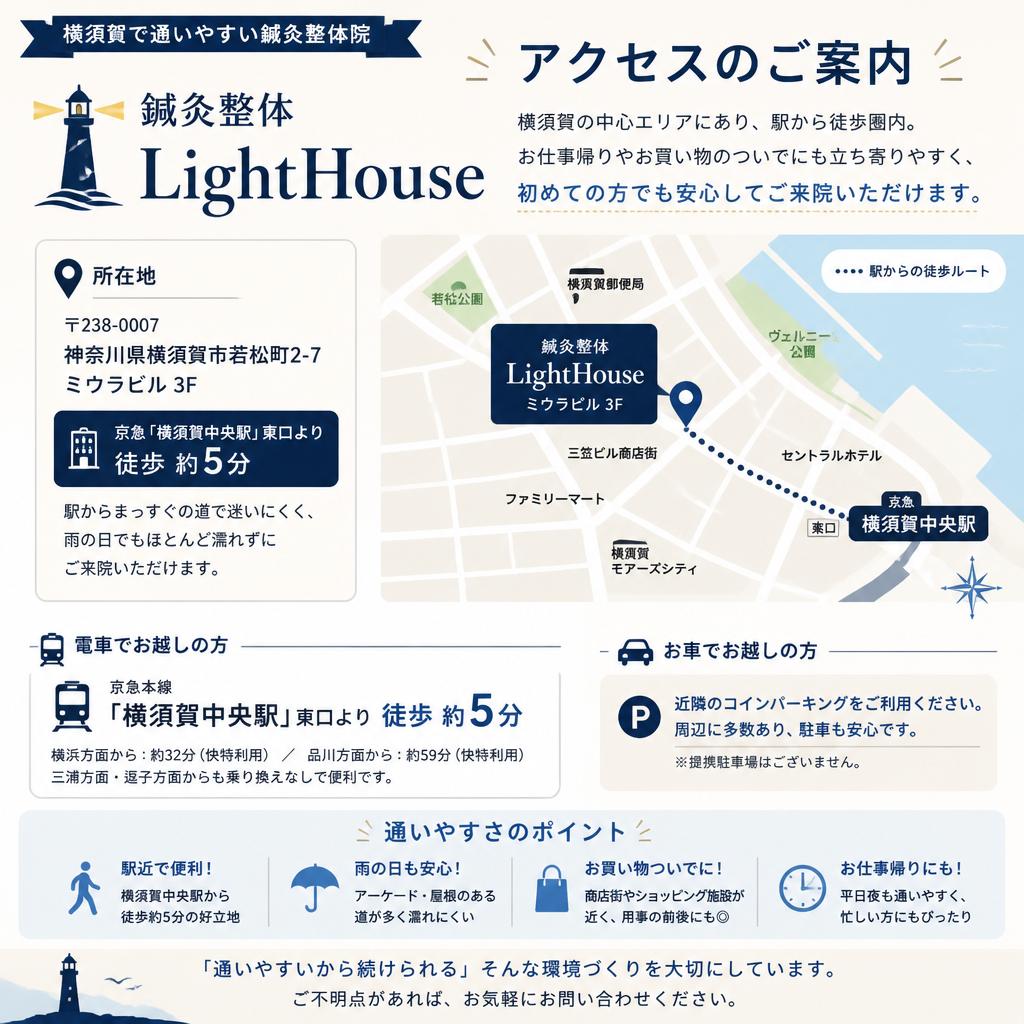 京急北久里浜駅からのアクセス情報