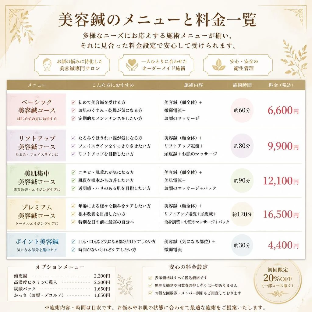 施術メニューと料金のご案内