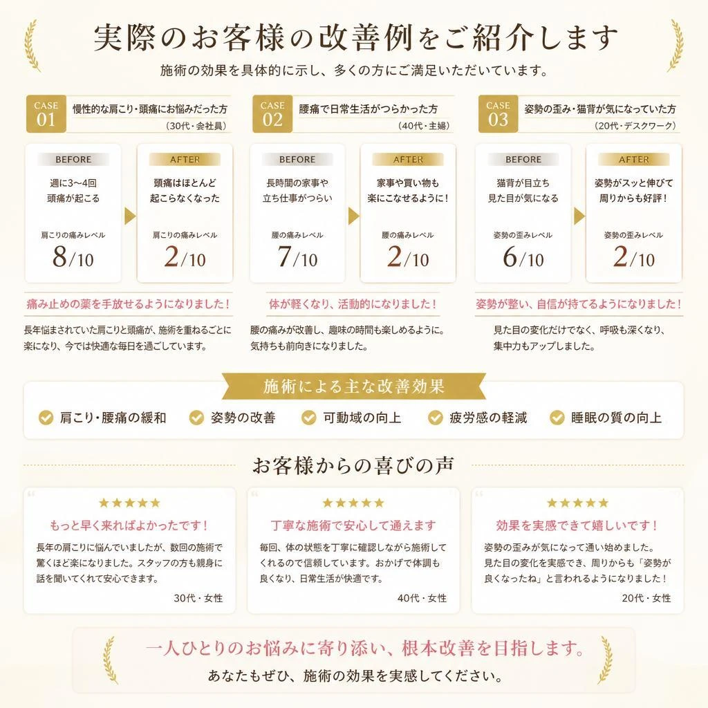 4. 豊富な症例紹介