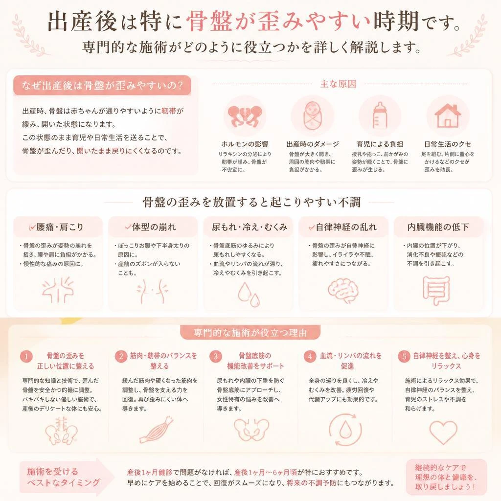 5. 産後の骨盤矯正が特に大切な理由