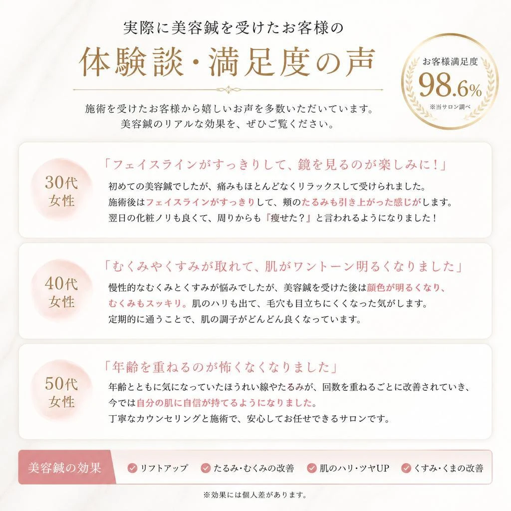 小顔効果を実感したお客様の声