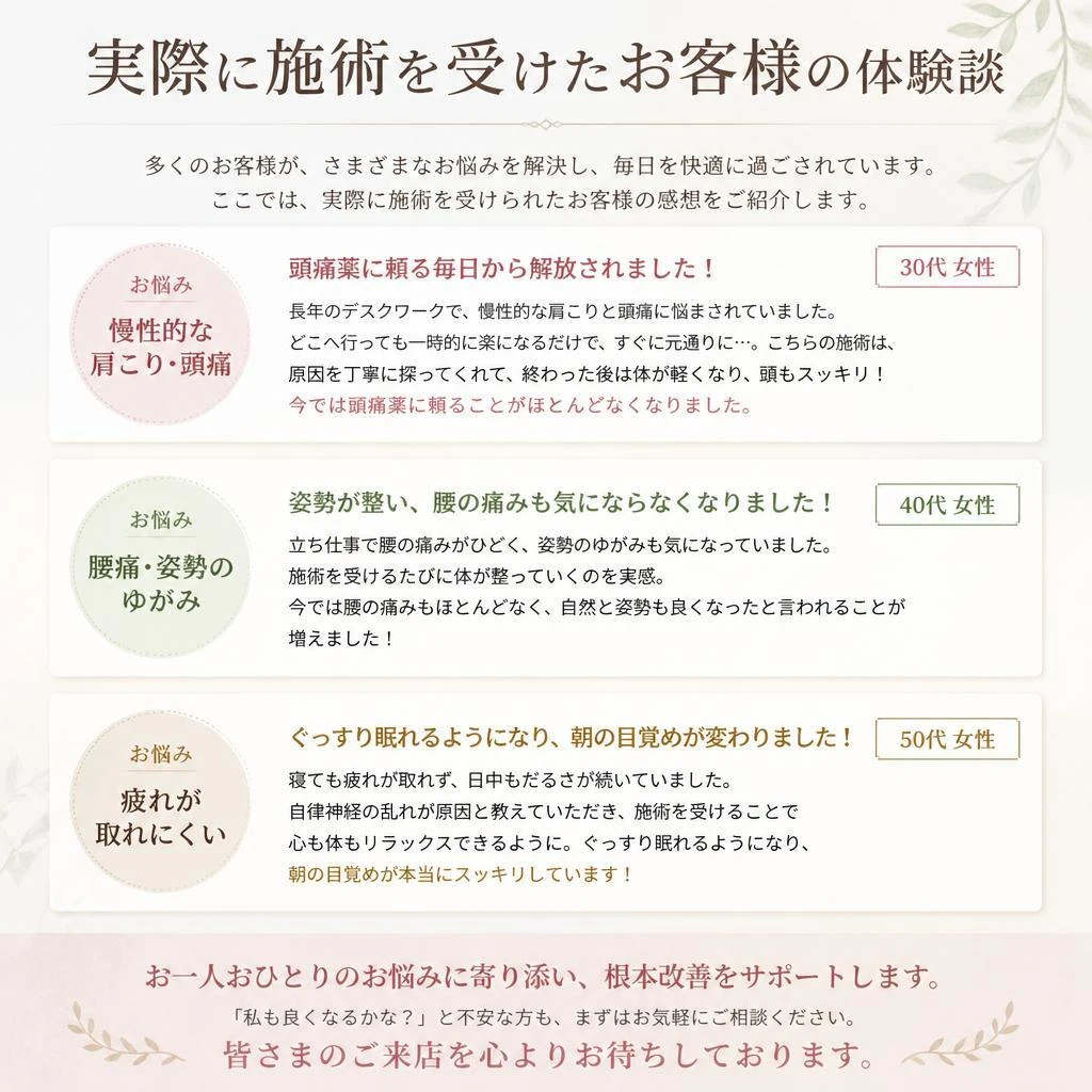 実績とお客様の声