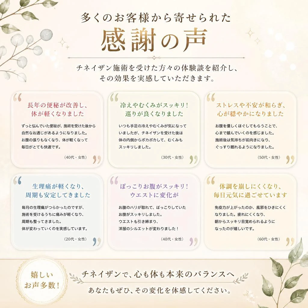 実績とお客様の声