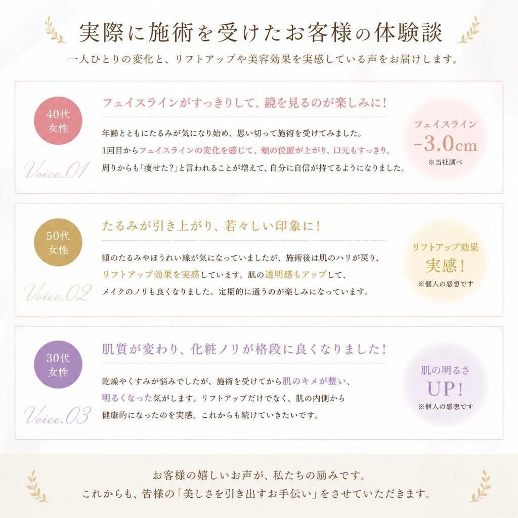 お客様の声