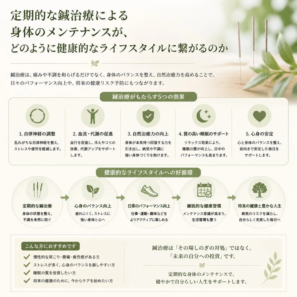 5. 健康的なライフスタイルの提案