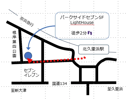 4. 北久里浜のオススメポイント